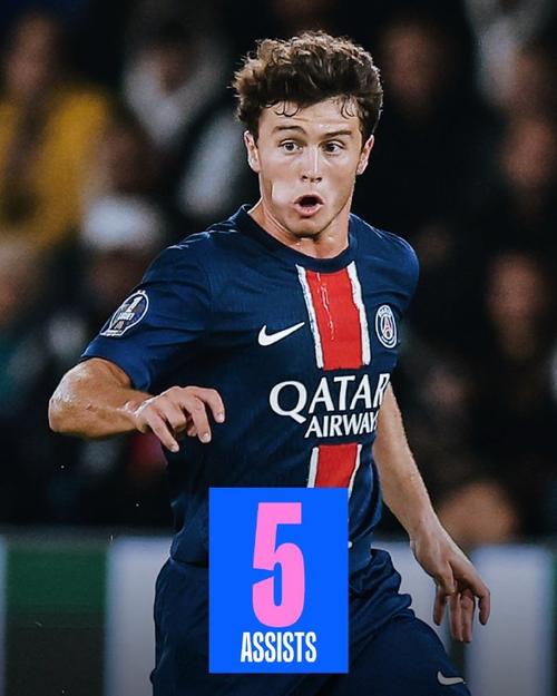 瓜迪奥拉谈队中另一名前锋马尔穆什